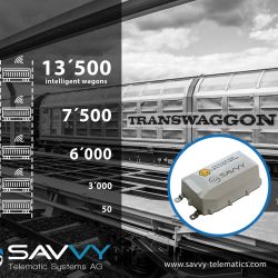 TRANSWAGGON digitalizes the entire fleet of 13,500 freight wagons with SAVVY® Telematik