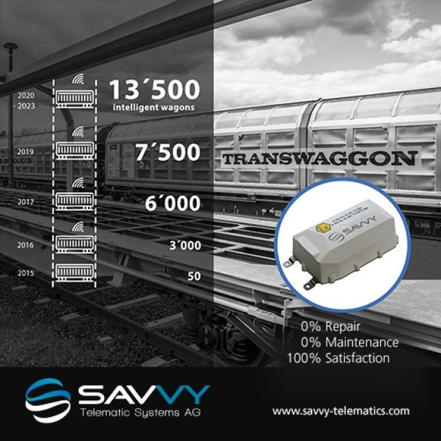Telematics for a greener world