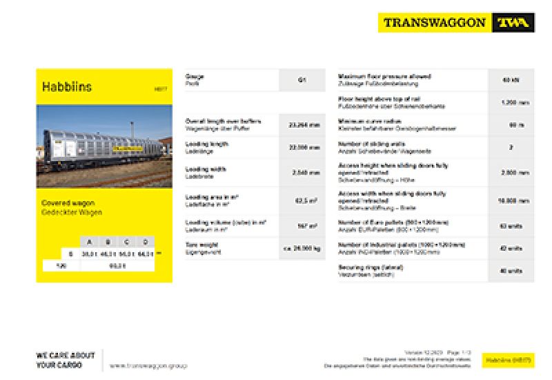Wagon specifications