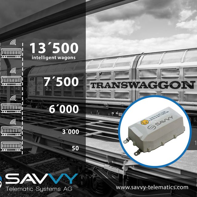 TRANSWAGGON digitalizes the entire fleet of 13,500 freight wagons with SAVVY® Telematik