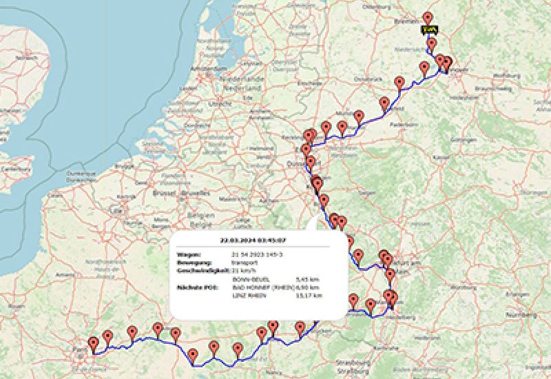 Tracking, tracing and monitoring