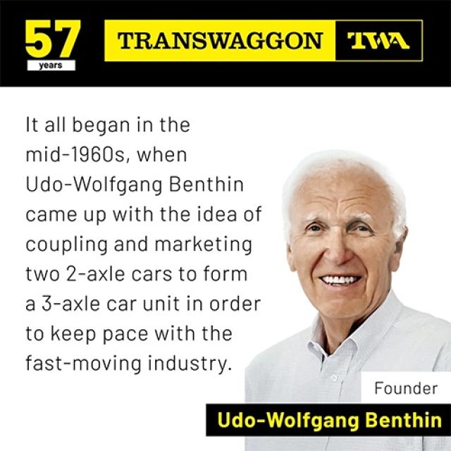 The TRANSWAGGON success story: How it all started
